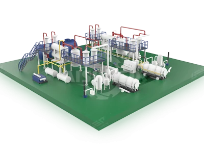 Təkər Piroliz Sistemi